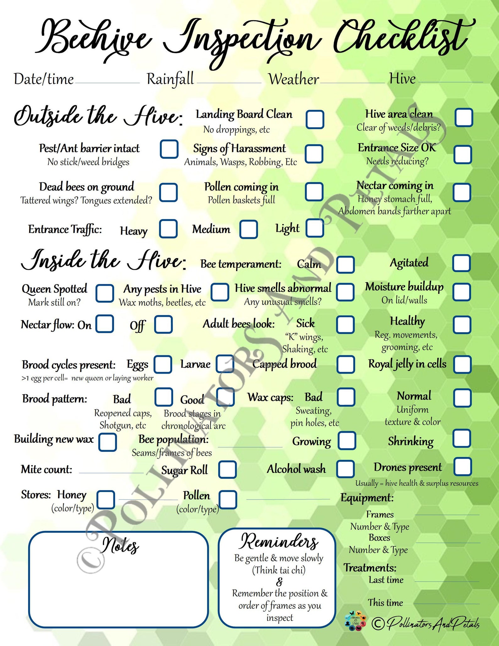 White & Green Hexagon Beehive Inspection Checklist ~ Beekeeping Notes ...