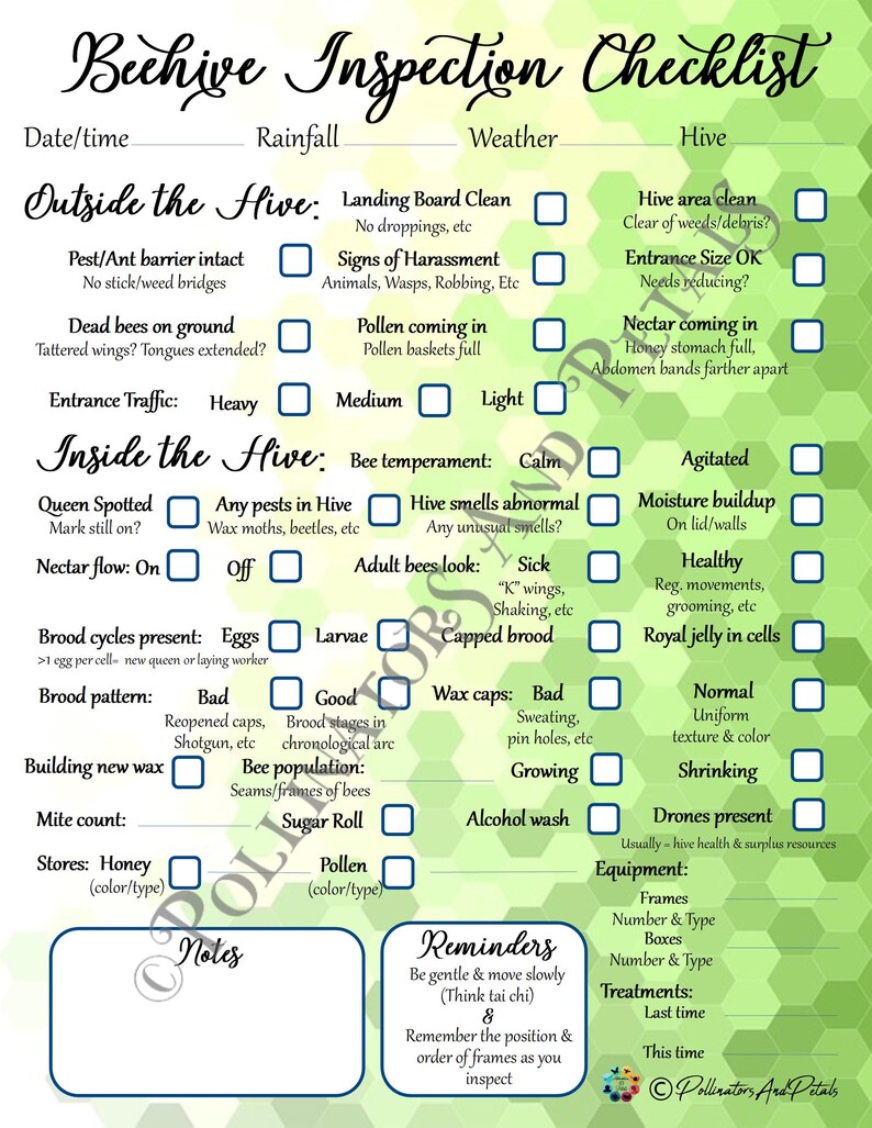 White & Green Hexagon Beehive inspection checklist beekeeping notes honey bee journal beekeeper tip sheet beekeeping supplies PDF image 1