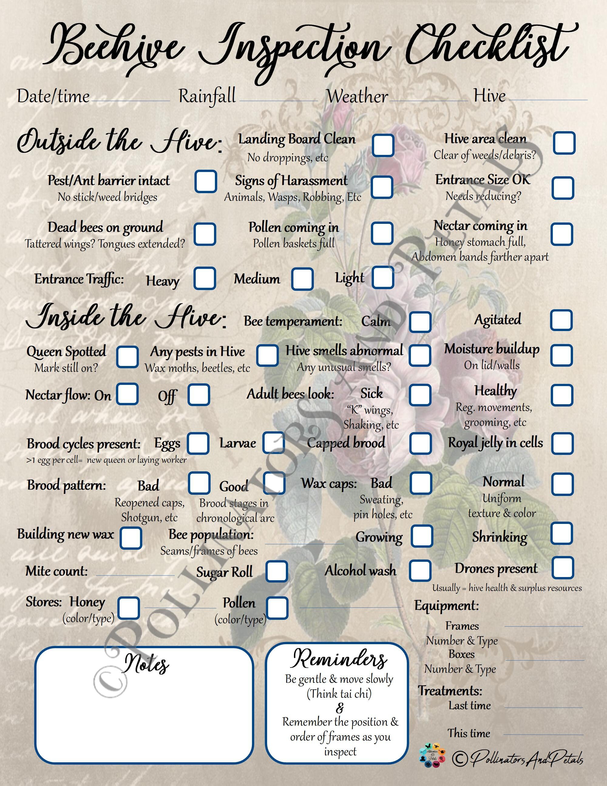Blue & Green Hexagon Beehive Inspection Checklist ~ Beekeeping Notes ...