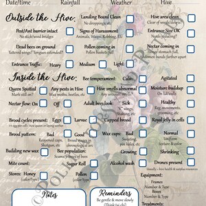 White & Green Hexagon Beehive inspection checklist beekeeping notes honey bee journal beekeeper tip sheet beekeeping supplies PDF image 9