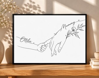 Personalisierter Kunstdruck „Mama und Kinder“, individuelles Geschenk für Mütter, Wandbild „Mama und Kinder“, Kunstdruck „Mama“, Muttertagsgeschenk, Geburtstagsgeschenk für Mütter