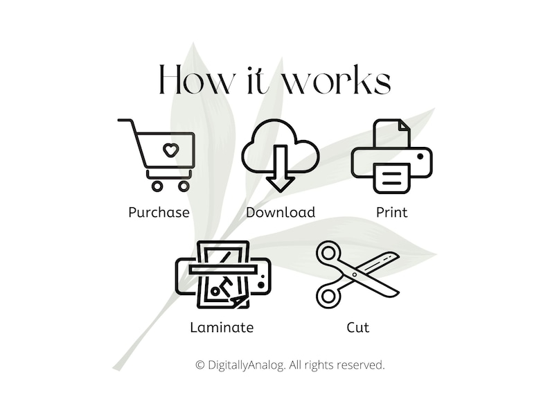Korean ALPHABET consonants Flashcards / Prints Digital Etsy