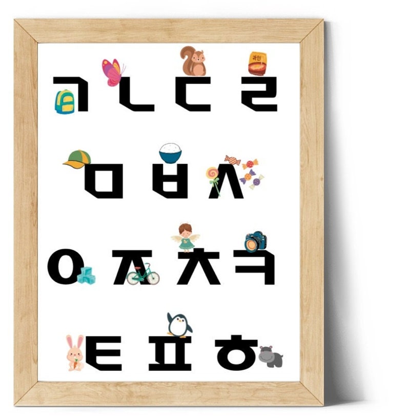 Korean ALPHABET (consonants) POSTER - Digital | Printable | Language ...