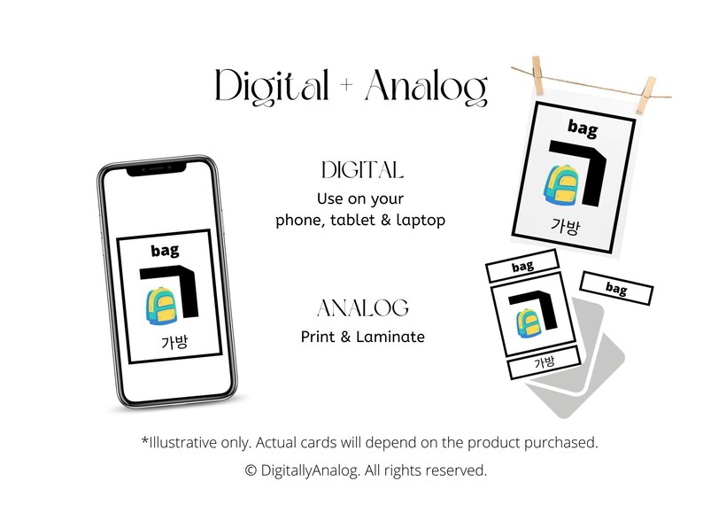Korean ALPHABET consonants Flashcards / Prints Digital Etsy