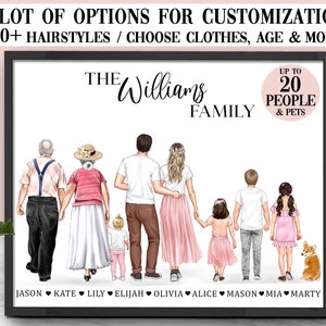 Custom Family Portrait Illustration Family Portrait With Pets Family Portrait Watercolor Custom Family Print Family Print Custom Mother Gift