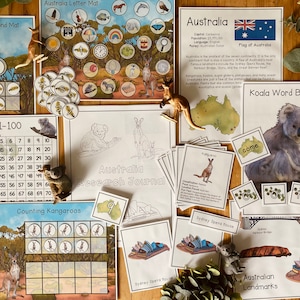 Australien Mini Studie