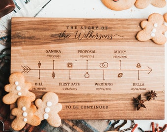 Family Timeline Cutting Board | Parents Gift | Wooden Cutting Board | Anniversary Gift | Personalized Christmas Gift | Engagement Gift
