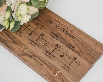 Personalized Cutting Board | Engraved Wedding Gift  | Anniversary Gift | Christmas Gift| Home Decor | Wedding Gift | Engagement Gift