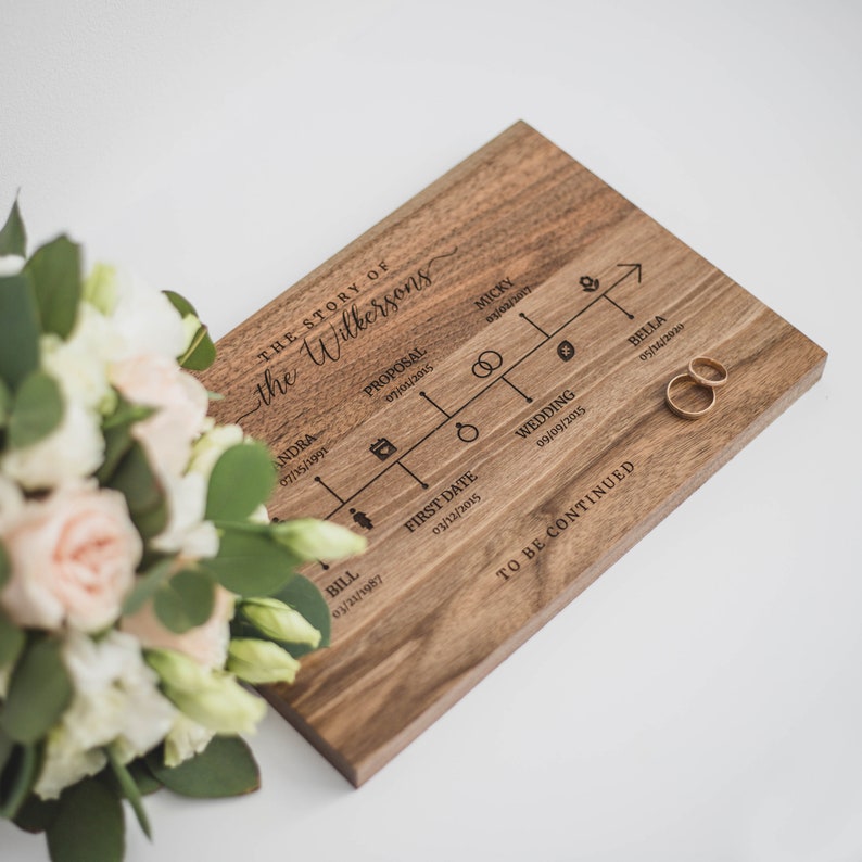 Wifes Husbands Gifts Personalized Cutting Board Home Decor Christmas Gifts Engagement Anniversary Gift Engraved Wedding Gift