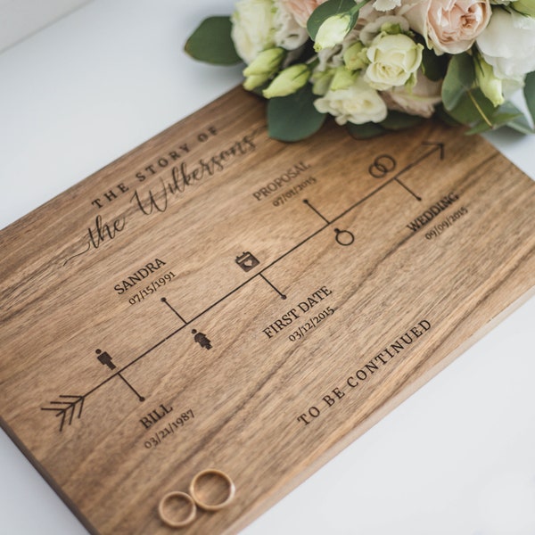 Wedding Gift | Personalized Cutting Board Wedding | Wood Cutting Board | Wedding Gift | Housewarming Gift | Anniversary Gift | Engagement