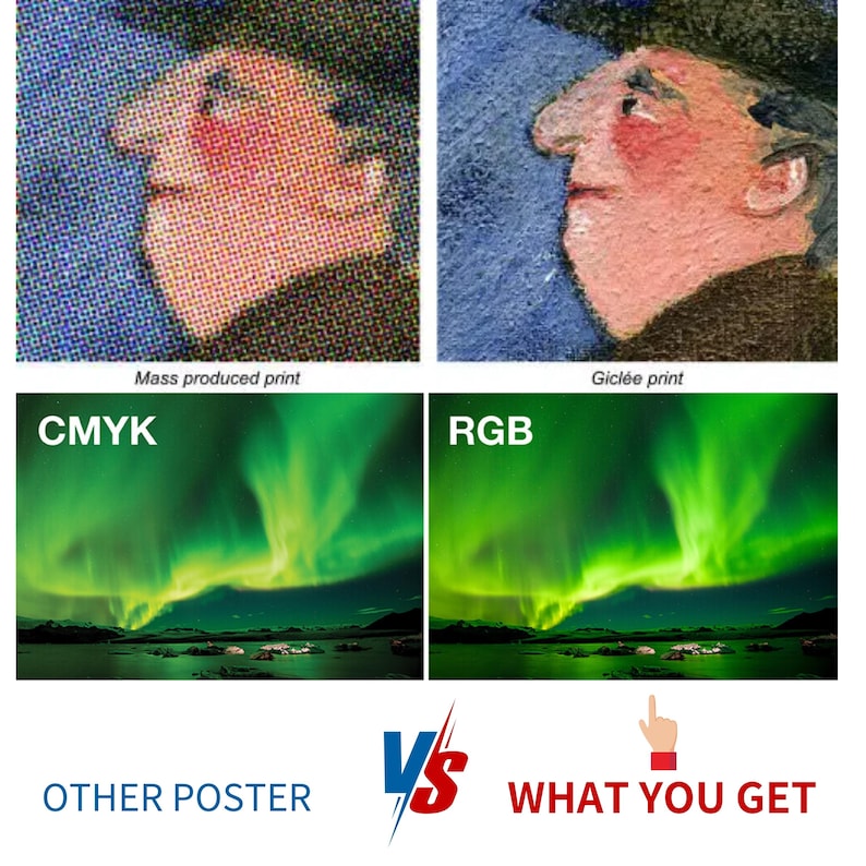 K&ouml;nnte beinhalten: Vergleich eines Massenprodukts mit einem Gicl&eacute;e-Druck. Der Massenprint zeigt sichtbare Tintenpunkte, w&auml;hrend der Gicl&eacute;e-Druck glatt und detailliert ist. Das Bild zeigt eine Nahaufnahme eines Gesichts und eine Landschaft mit Nordlichtern.