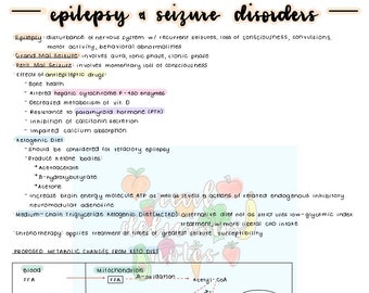 てんかんおよび発作性疾患の栄養学および食事療法