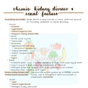 Chronic Kidney Disease (CKD) and Renal Failure - Etsy