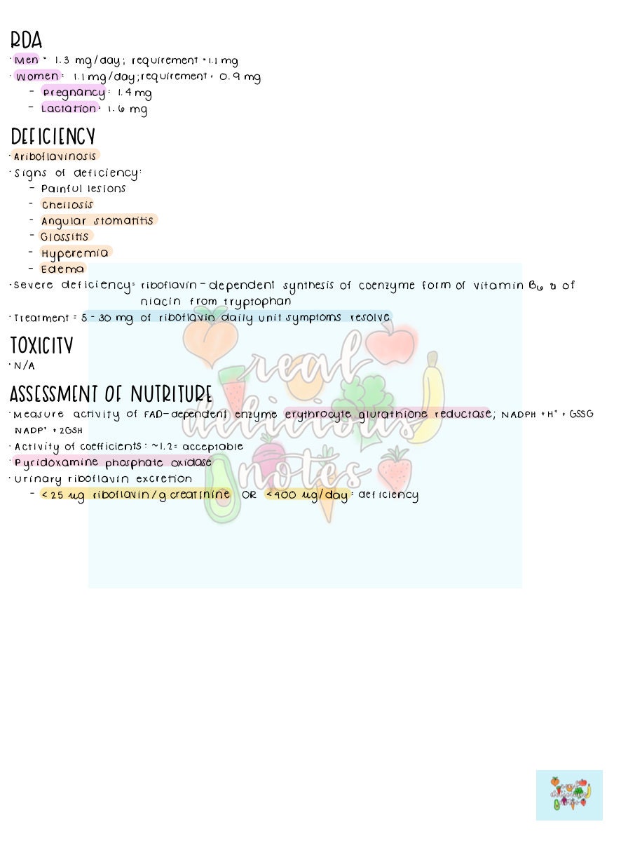 Riboflavin (B2)