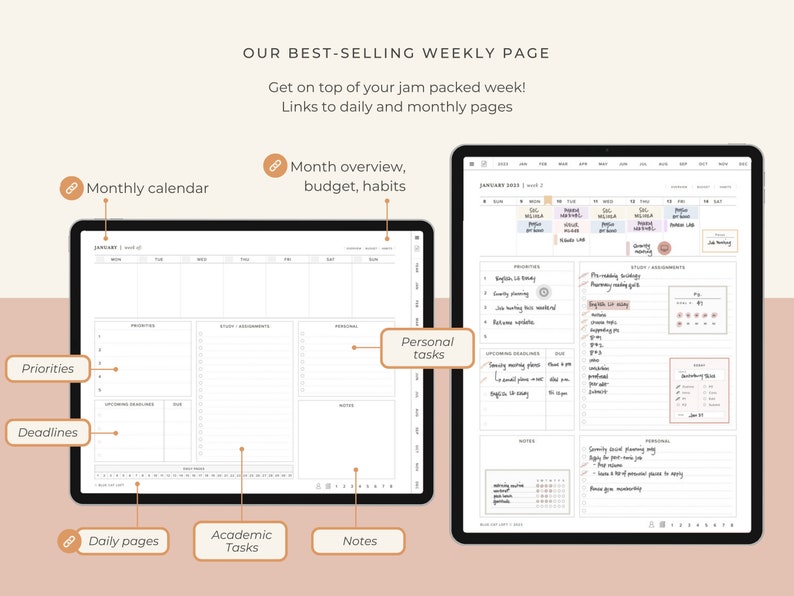 May include: A digital weekly planner with sections for priorities, deadlines, study and assignments, personal tasks, and notes. The planner includes a monthly calendar, month overview, budget, and habits sections. The planner is designed to help users stay organized and on track with their goals.