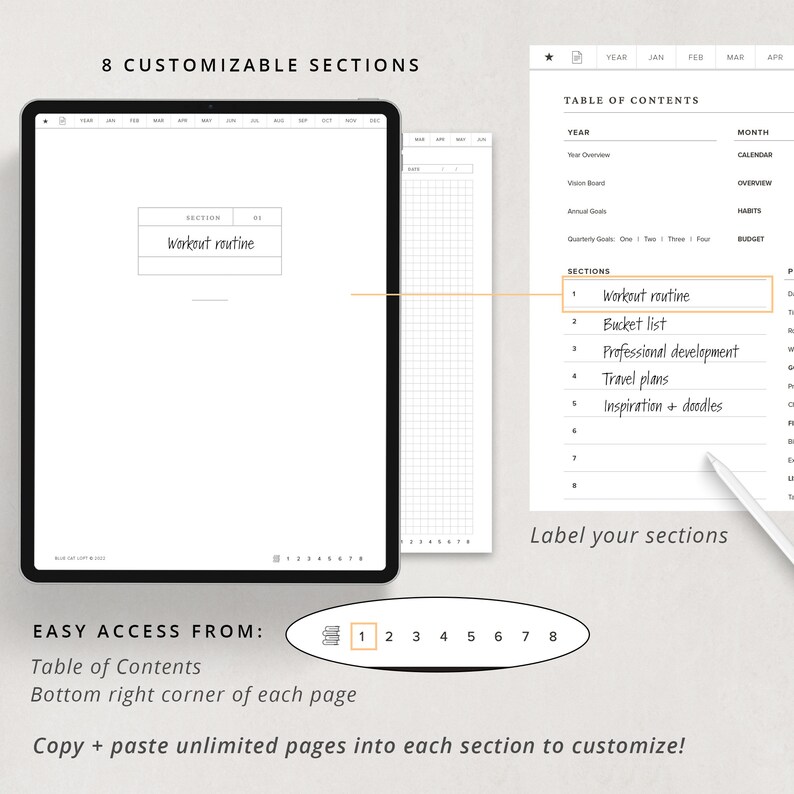 May include: A digital planner template with 8 customizable sections. The template includes a table of contents, a year overview, vision board, annual goals, quarterly goals, and a budget section. The template is designed for use with a digital tablet or iPad.