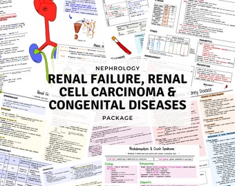 Renal Failure, Renal Cell Carcinoma & Congenital Anomalies