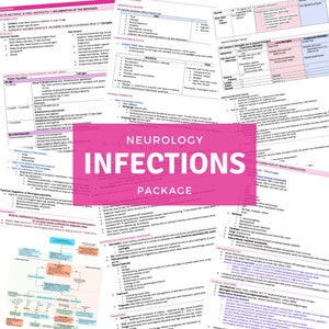 Meningitis & Encephalitis
