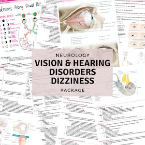 Vertigo, Vision & Hearing Disorders