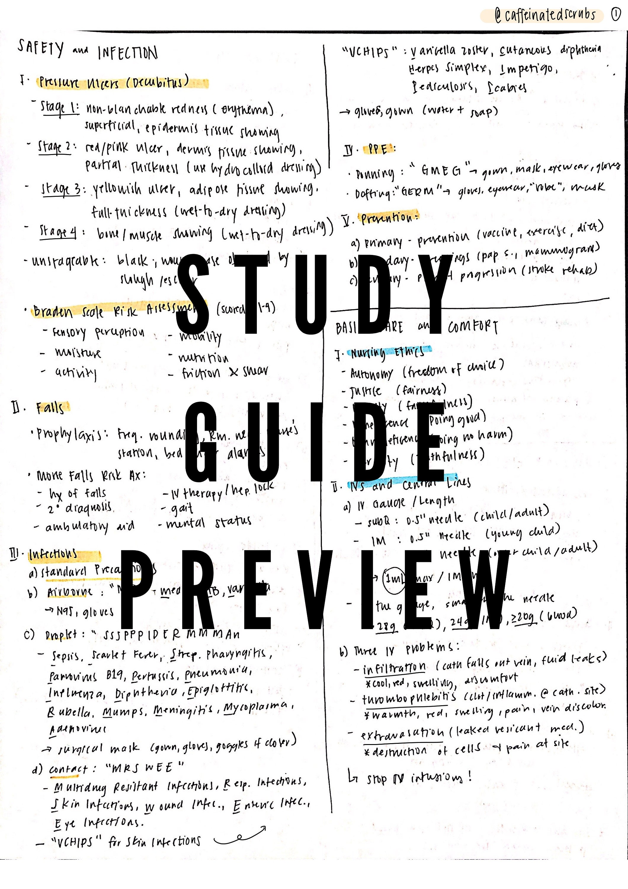 Nclex Exam Wallchart Nclex Rn Study Guide Nclex Study Nursing Math Nclex Exam Wallchart Nclex Rn Study Guide Nclex Study Nursing Math