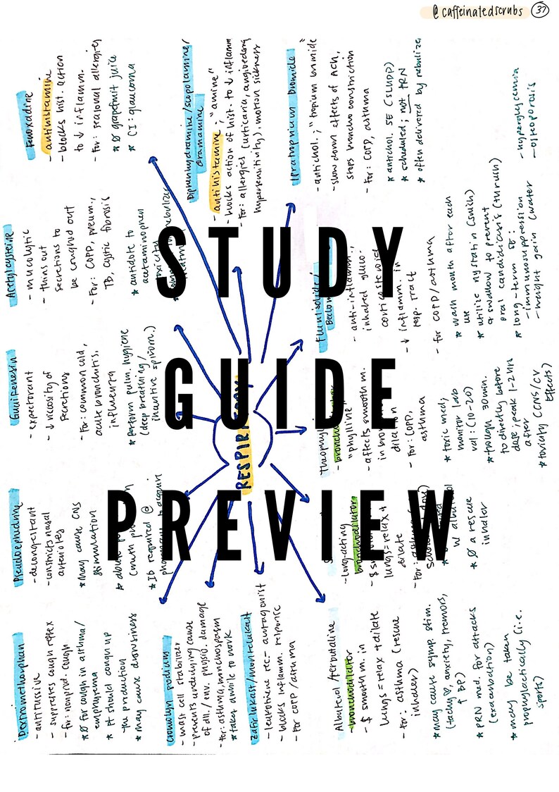NCLEXRN Study Guide Notes 46 Page Study Sheet PDF Digital Etsy Canada