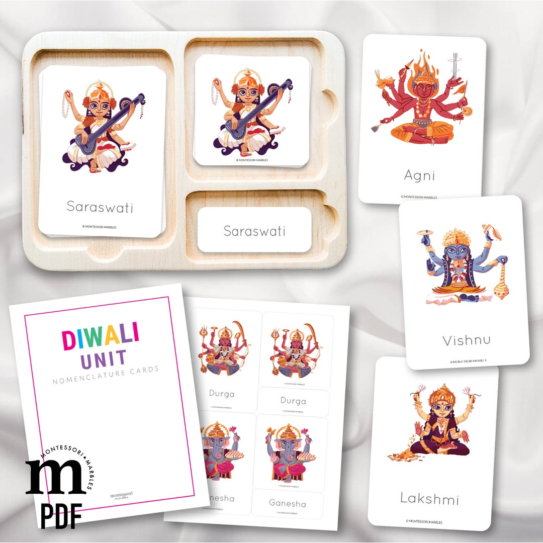 Buy HINDU GODS Montessori Nomenclature Cards Social Studies Flash Cards ...