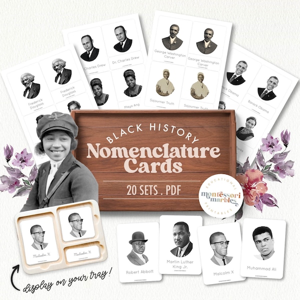 BLACK HISTORY MONTH Montessori Nomenclature Cards | Famous African Americans | United States History | Famous People | Juneteenth