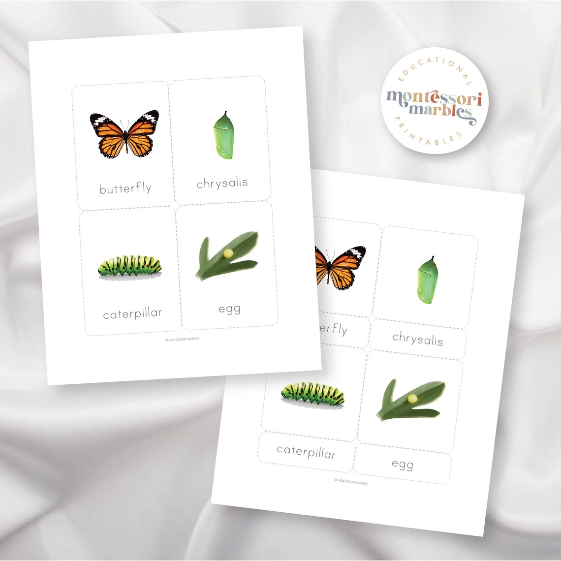 Butterfly Life Cycle 3-part Cards | Montessori Science | Sequencing ...