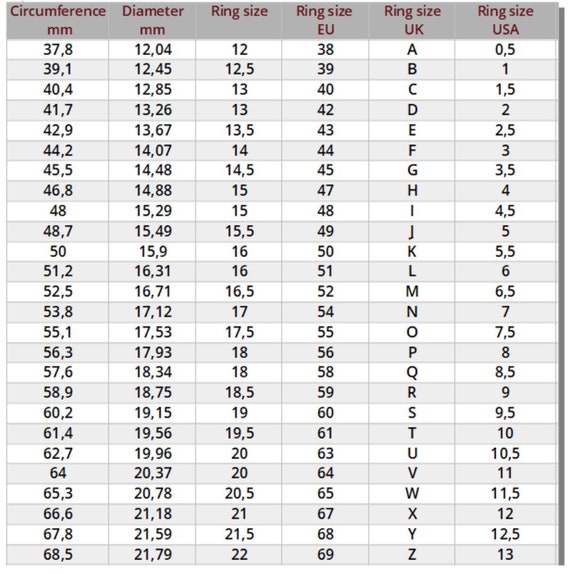 on screen Ring size chart at findmyringsize.com very useful! my size is 6.5  american or m 1/2 UK / Australian … | Ring sizes chart, Measure ring size,  Rings online