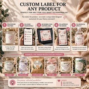 May include: Image showing the process of creating custom labels for various products. Steps include choosing an item, providing details, design creation, approval, and application. Examples include jar, bottle, chip bag, box, candle, and can labels.