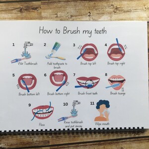 May include: A colorful chart with illustrations showing the steps on how to brush your teeth. The chart includes numbers 1 through 11, with each number corresponding to a step. The steps include wetting your toothbrush, adding toothpaste, brushing the top left teeth, brushing the top right teeth, brushing the bottom left teeth, brushing the bottom right teeth, brushing the front teeth, brushing your tongue, flossing, rinsing your toothbrush, and wiping your mouth.