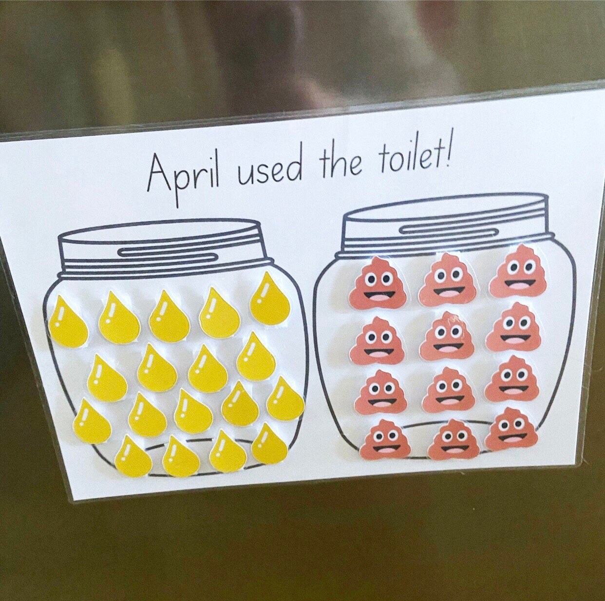 Toilet Training Toilet Training Chart for Kids Potty Etsy Toilet Training Toilet Training Chart for Kids Potty Etsy
