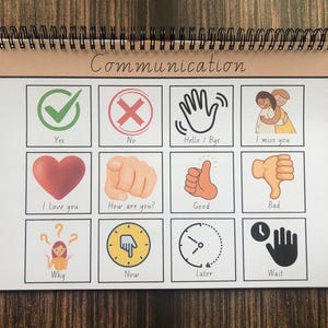 Op maat gemaakte non-verbale communicatiekaarten, visueel bord, speciale behoeften, autismecommunicatie, flashcards speciale behoeften, logopedie