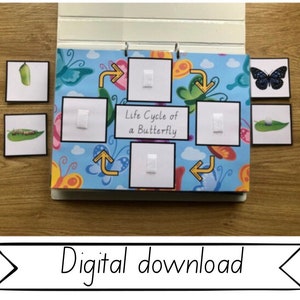 Life Cycles Busy Book, Nature Busy Book, Quiet book for kids, Activity folder, learning folder, Birthday gift for kids, Homeschool Printable