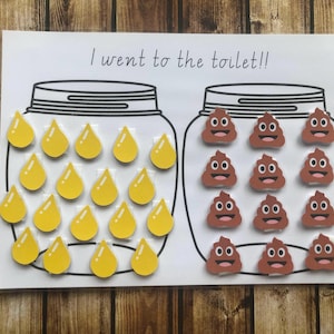 Personalisierte Toiletten Trainingskarte, Sticker Trainingskarte für Kleinkinder, Töpfchen Trainingskarte für Kinder, Individuelle Belohnungskarte mit Aufklebern