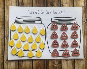 Personalised Potty Training Reward Chart for Kids, Toilet Training Sticker Jar, Toddler Routine & Behaviour Chart, Educational Gift