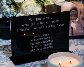 In Loving Memory | Acrylic Sign for Wedding | Memory Sign for Wedding | Heaven Weren't So Far Away | Wedding Signage | Bespoke Signage