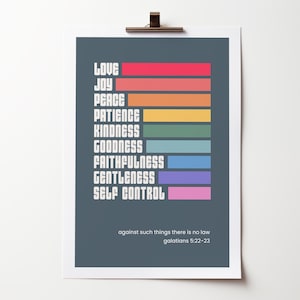 Fruits of the spirit poster. Galatians 5. Christian wall art.