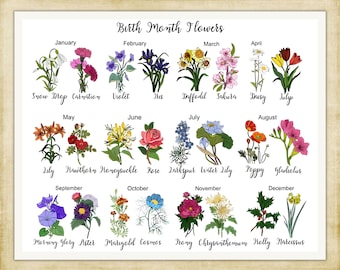 Birth Flowers Wall Chart, A4 / A3 reproduction fine art print. Wall Poster, Heavyweight paper