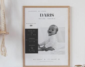 Impresión de fotos personalizadas de estadísticas de nacimiento con el signo del zodiaco (descarga digital)