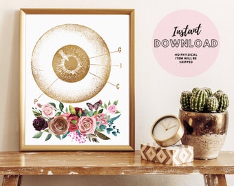 Iris Eye Print Ophthalmology Gift Ophthalmologist Floral Eyeball Wall Art Printable Poster Graduation Optometrist Optician Office Decor