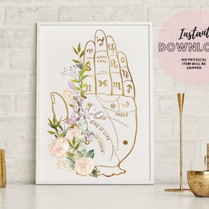 Vintage Astrology Palmistry Reading Illustration Print Poster Fortune teller Hand Anatomy Art Palm Instant digital DOWNLOAD Chiromancy chart