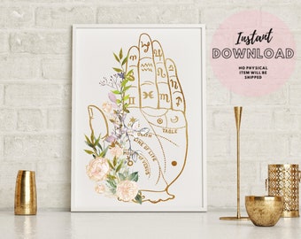 Vintage Astrologie Handlezen Lezen Illustratie Print Poster Waarzegster Hand Anatomie Art Palm Instant digitale DOWNLOAD Chiromantie grafiek