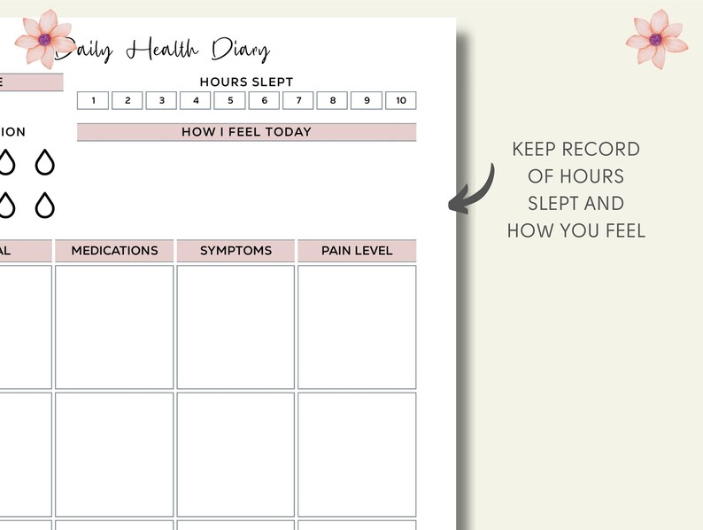 Daily Health Diary, Printable Comprehensive Tracking for Well-being ...