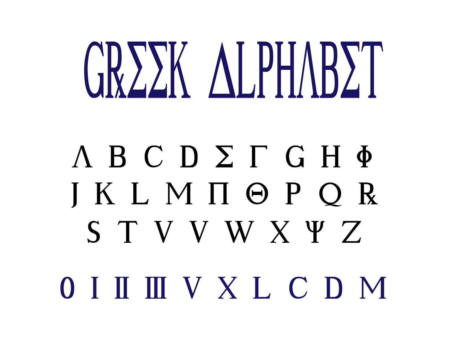 Grieks Alfabet Lettertype SVG PNG DXF - Etsy Nederland