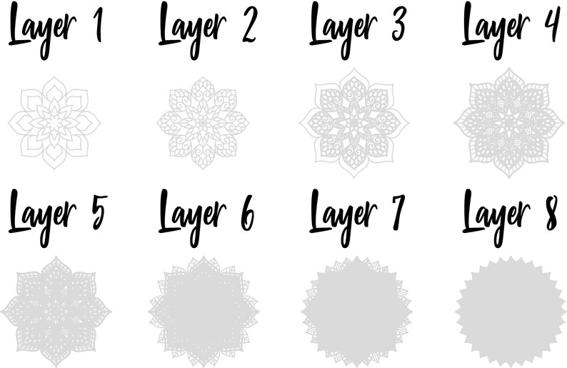 May include: An image featuring eight layers of mandala designs in varying shades of gray. Each layer is labeled with the word "Layer" followed by a number from 1 to 8 in a handwritten font.