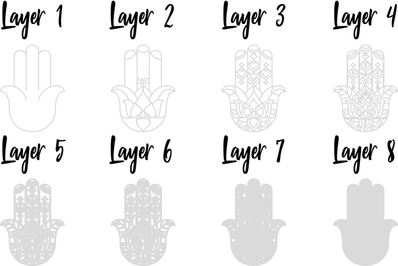 Download Layered Hamsa svg laser cut file digital file download | Etsy