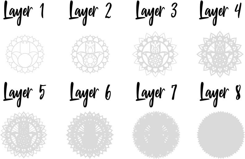 Download Layered Mandala svg 3D Mandala svg Laser Cut File Hamsa | Etsy
