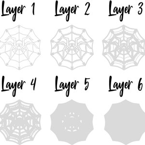 May include: Six layers of a spider web design with a spider in the center. The layers are numbered 1 through 6. The spider web is gray and the spider is black.
