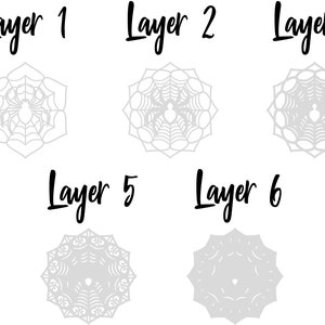 May include: Seven layers of a white spiderweb design, each layer is a separate image. The layers are labeled "Layer 1" through "Layer 7".